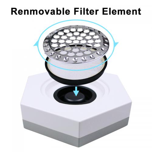 Honeycomb Nail Beauty Dust Collector MT1021